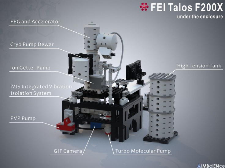 lego_talos-under-the-enclosure-1sm