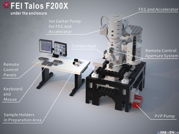 lego_talos-under-the-enclosure-2sm
